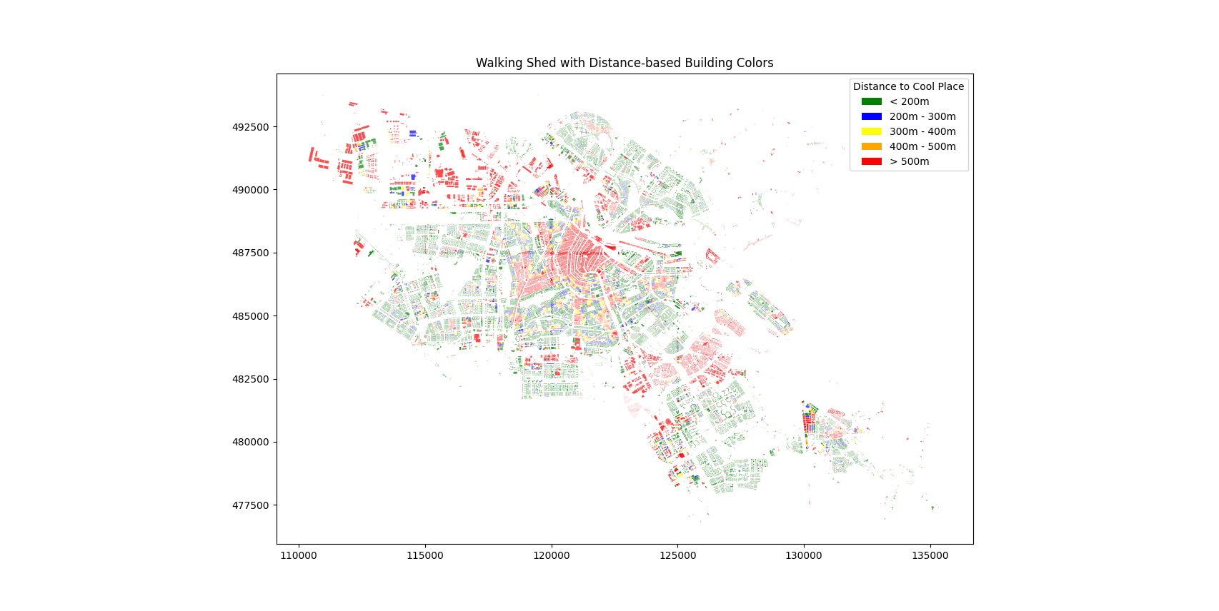 Walking shed with `shade_weight` as `weight`
