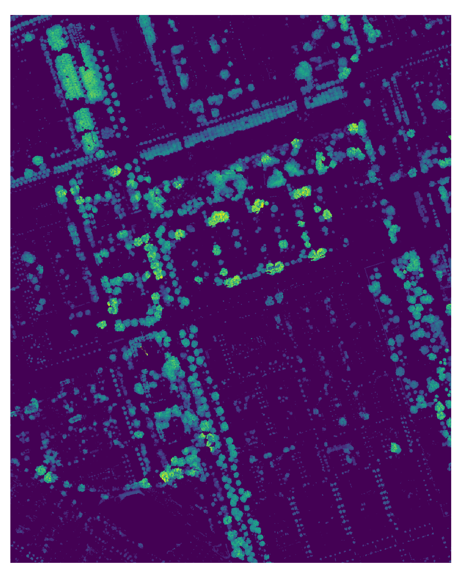 Description of the figure