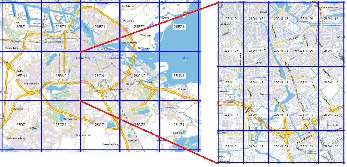 Description of the figure